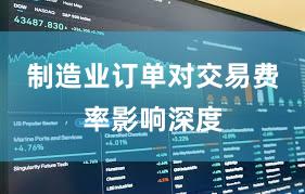 制造业订单对交易费率影响深度