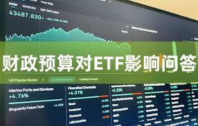 财政预算对ETF影响问答