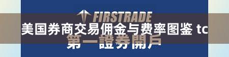 美国券商交易佣金与费率图鉴 tc