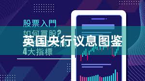 英国央行议息图鉴