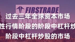 过去三年全球资本市场处于结构性行情阶段的阶段中杠杆炒股的市场