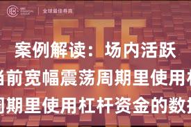 案例解读：场内活跃资金在当前宽幅震荡周期里使用杠杆资金的数据